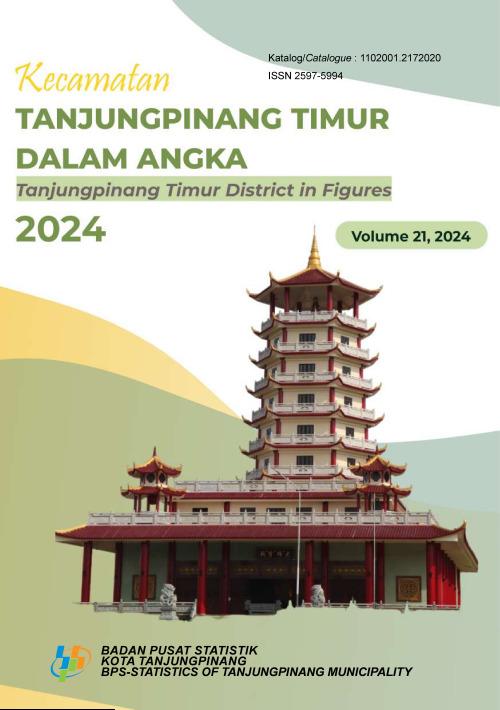 Kecamatan Tanjungpinang Timur Dalam Angka 2024