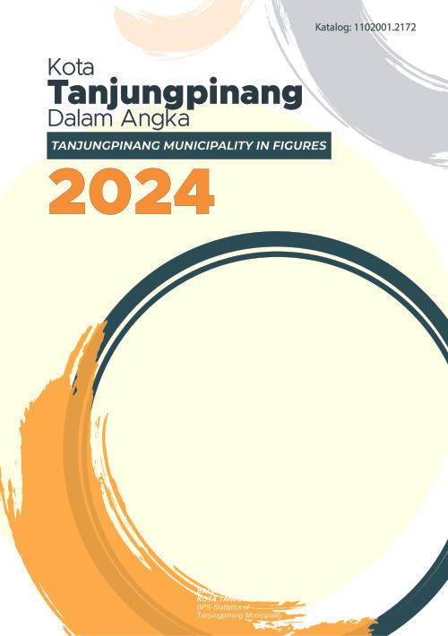 Kota Tanjungpinang Dalam Angka 2024