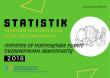 Statistics of Horticulture Plants Tanjungpinang Municipality 2018